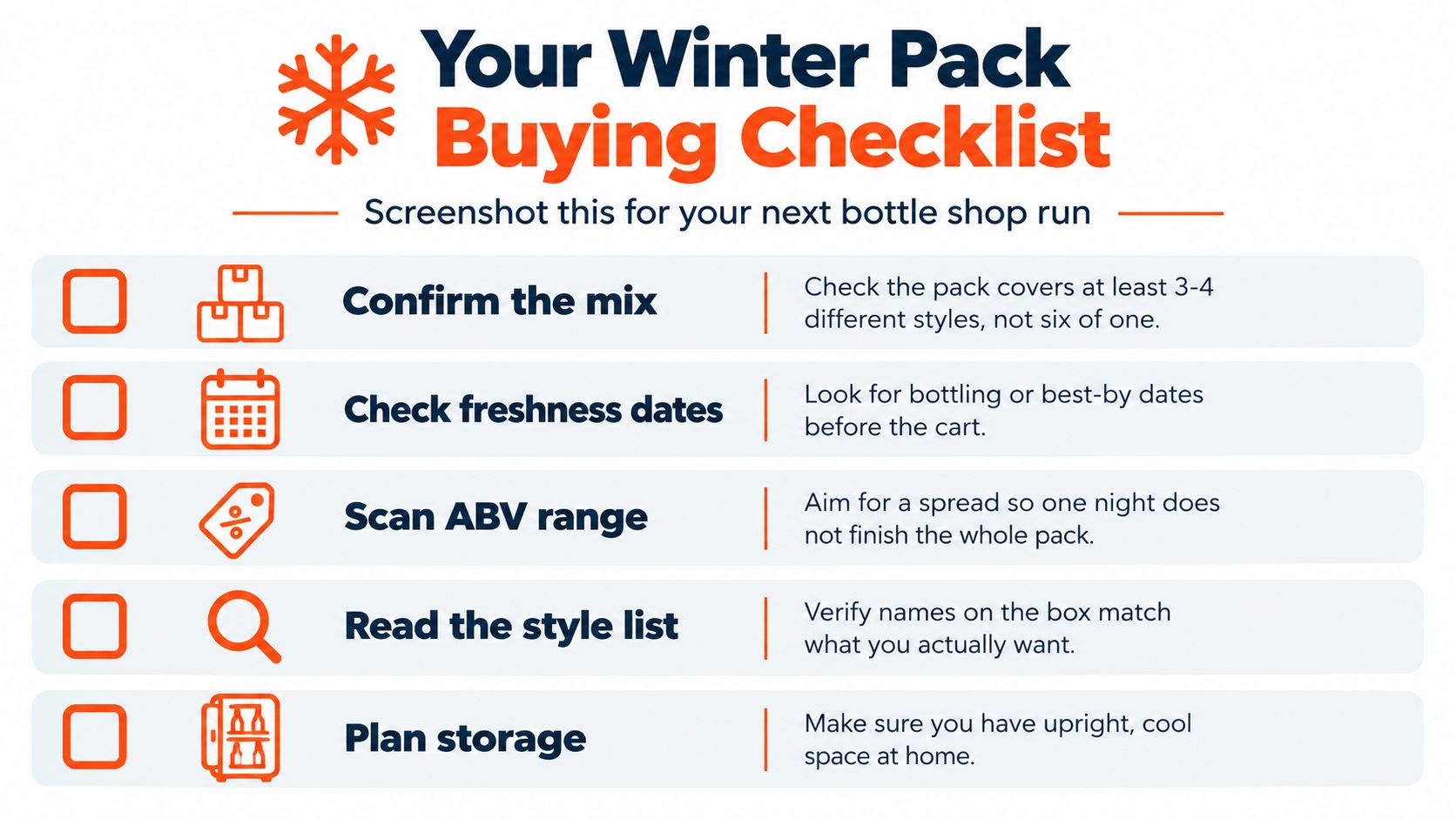 A checklist for buying winter beer variety packs, outlining tips on style variety, freshness, and storage.
