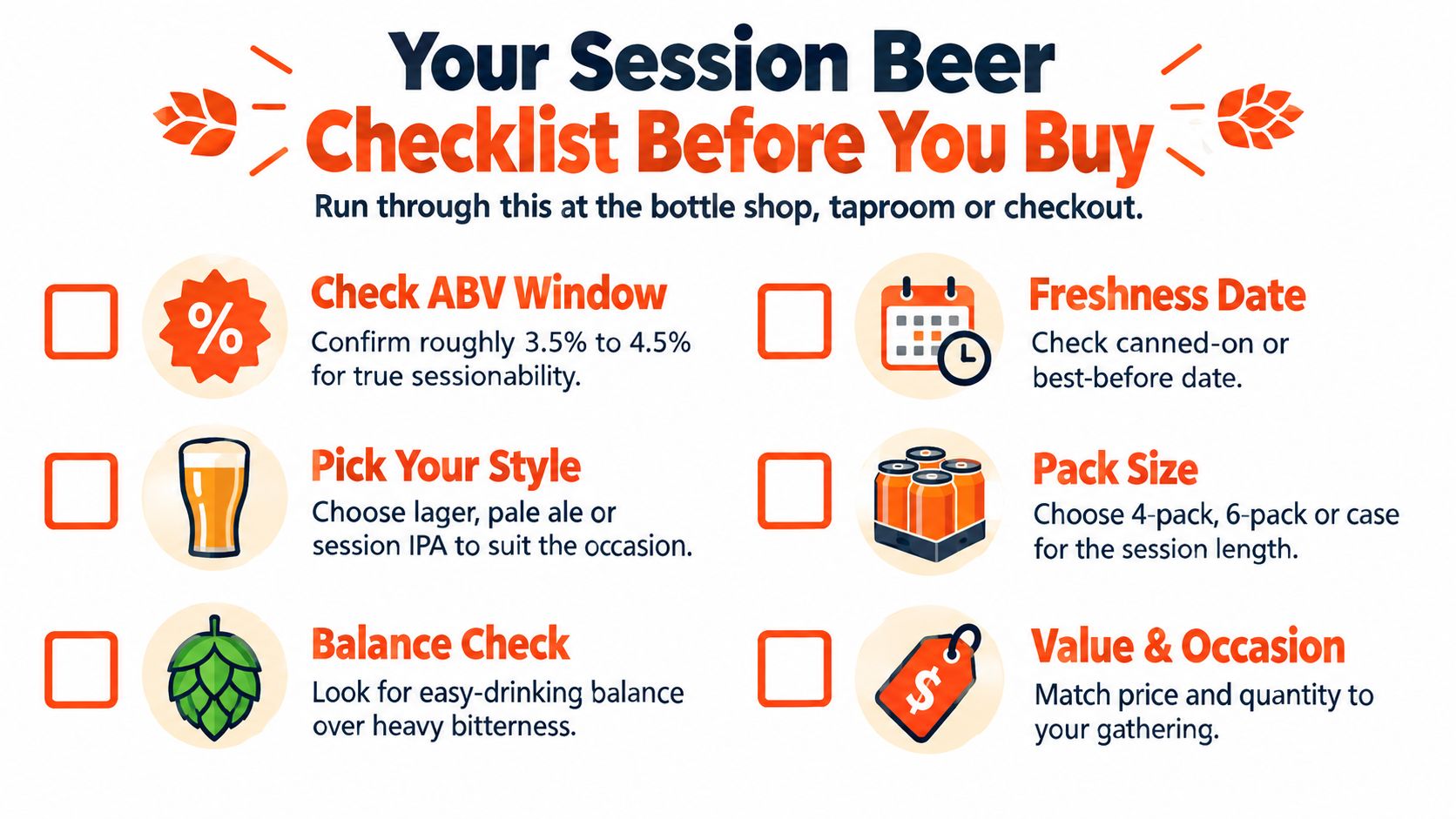 An infographic checklist for selecting session beers, highlighting tips on ABV, style, freshness, and value.
