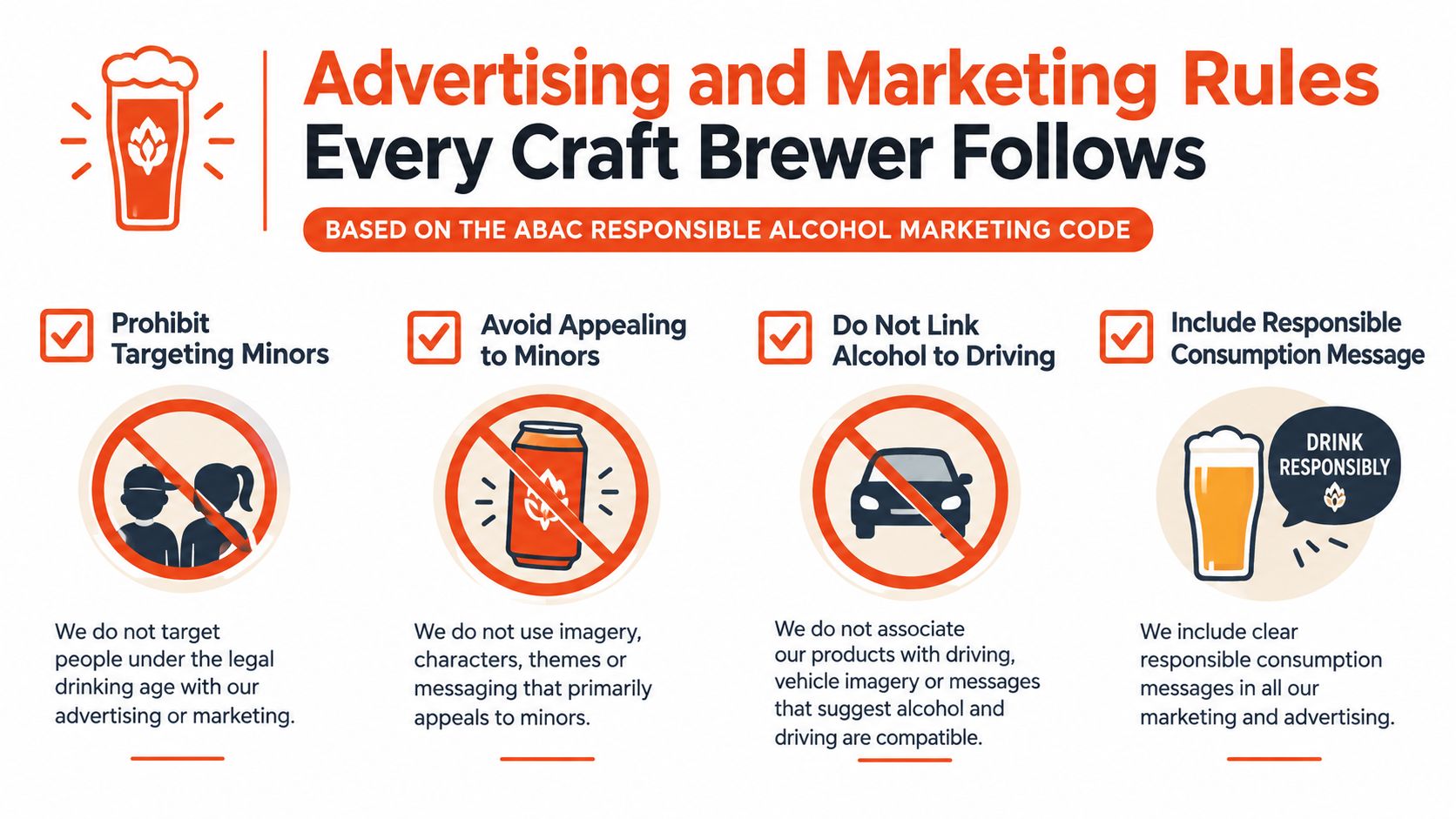 An infographic detailing responsible marketing guidelines for craft brewers, highlighting restrictions on targeting minors and driving.