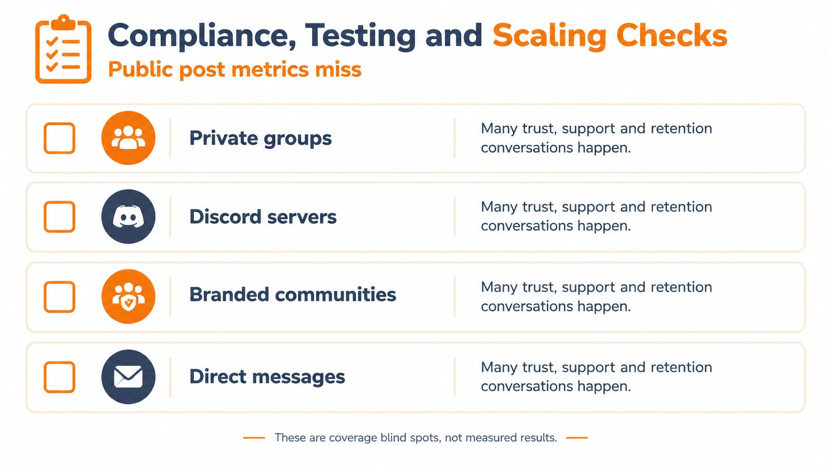 A checklist chart displaying dark social channels that public post metrics often miss for tracking community engagement.