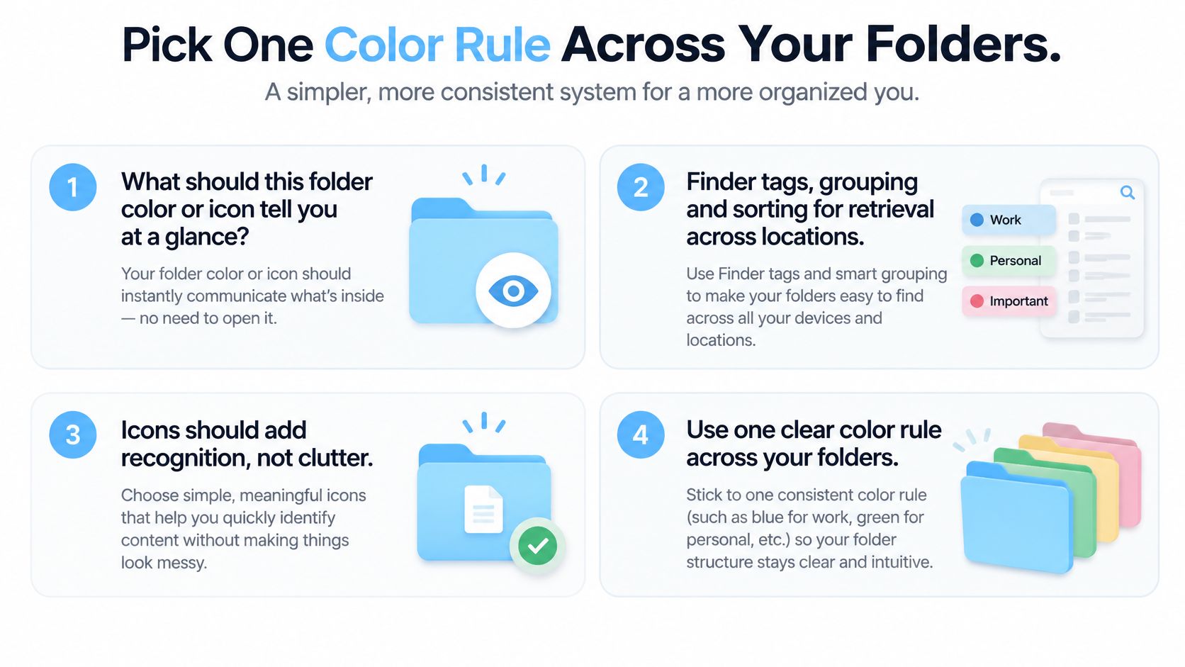 Una guida che illustra come usare colori e icone delle cartelle per organizzare i file su un computer.