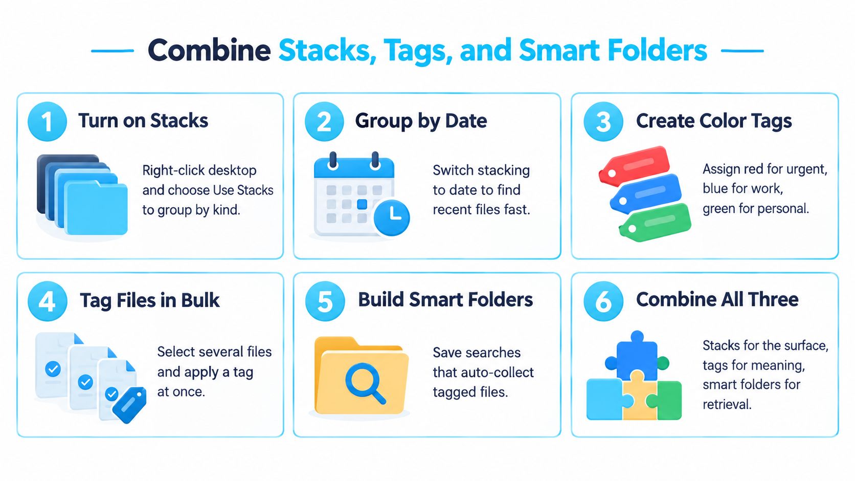 A six-step infographic on how to optimize mac desktop organization using stacks, tags, and smart folders.