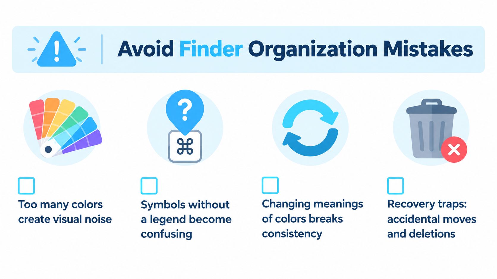 Infográfico que alerta contra erros comuns de organização ao usar o app Finder do Mac.