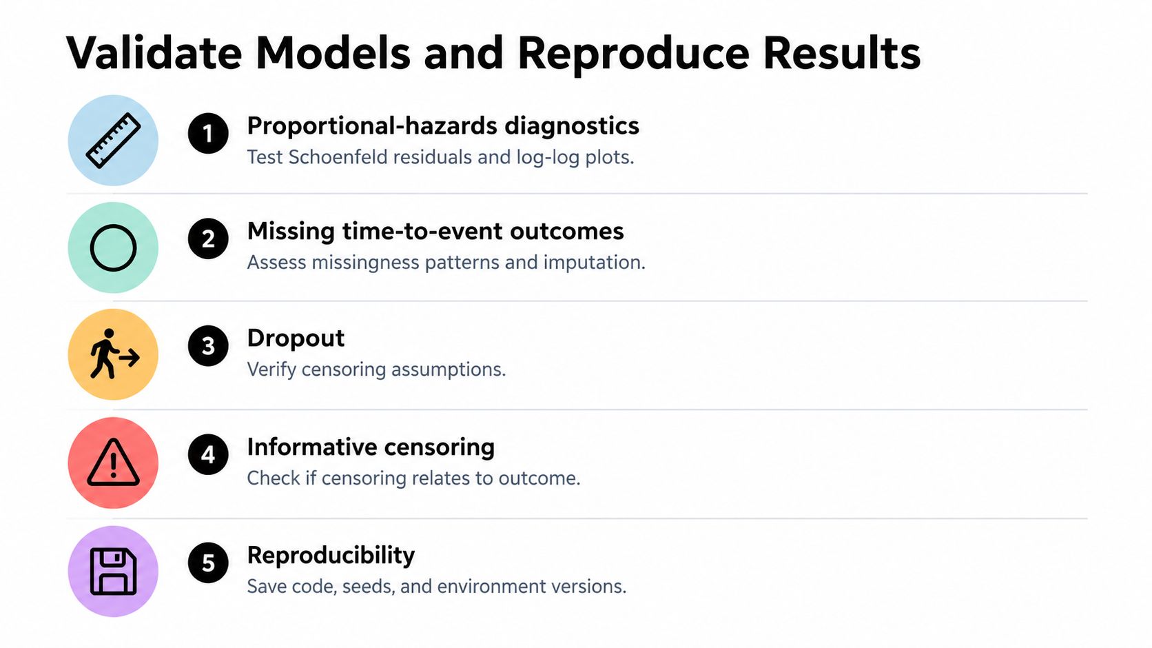 A checklist of five key steps for validating survival analysis models and reproducing research results efficiently.