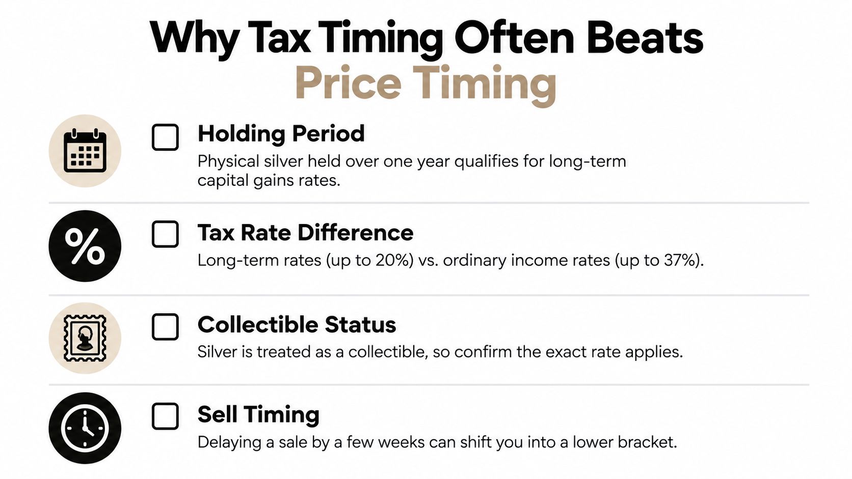 An infographic explaining tax timing benefits for selling silver, focusing on holding periods and capital gains.