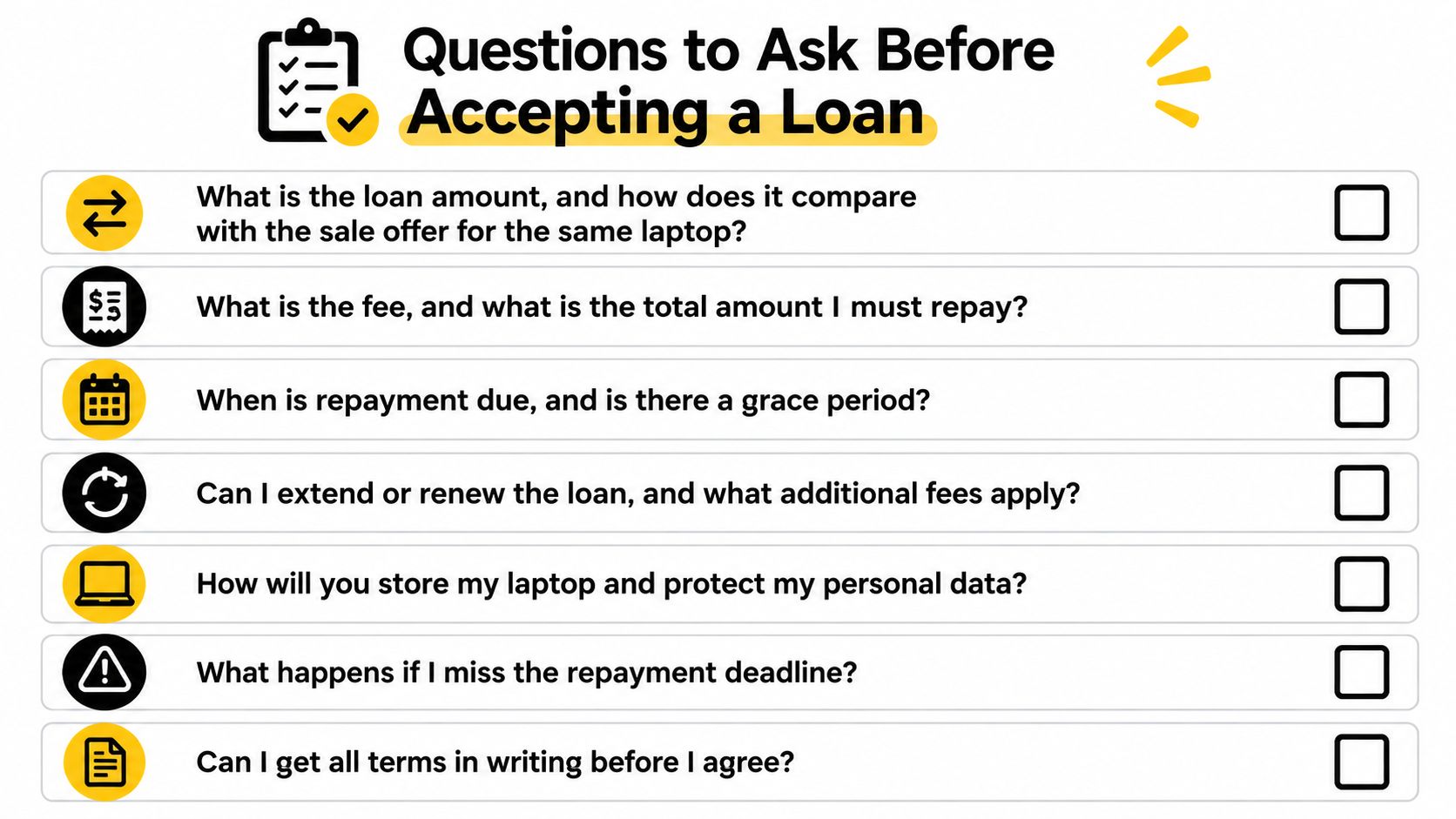 A checklist of seven essential financial questions to consider before pawning or getting a loan for a laptop.