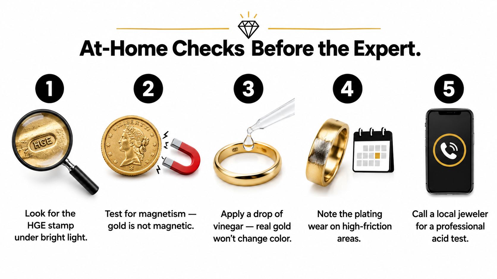 An infographic illustrating five simple home testing methods to identify the authenticity of gold jewelry.