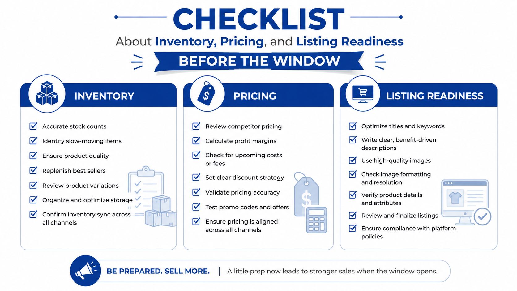 A comprehensive checklist for managing inventory, pricing, and listing readiness to prepare for online retail events.