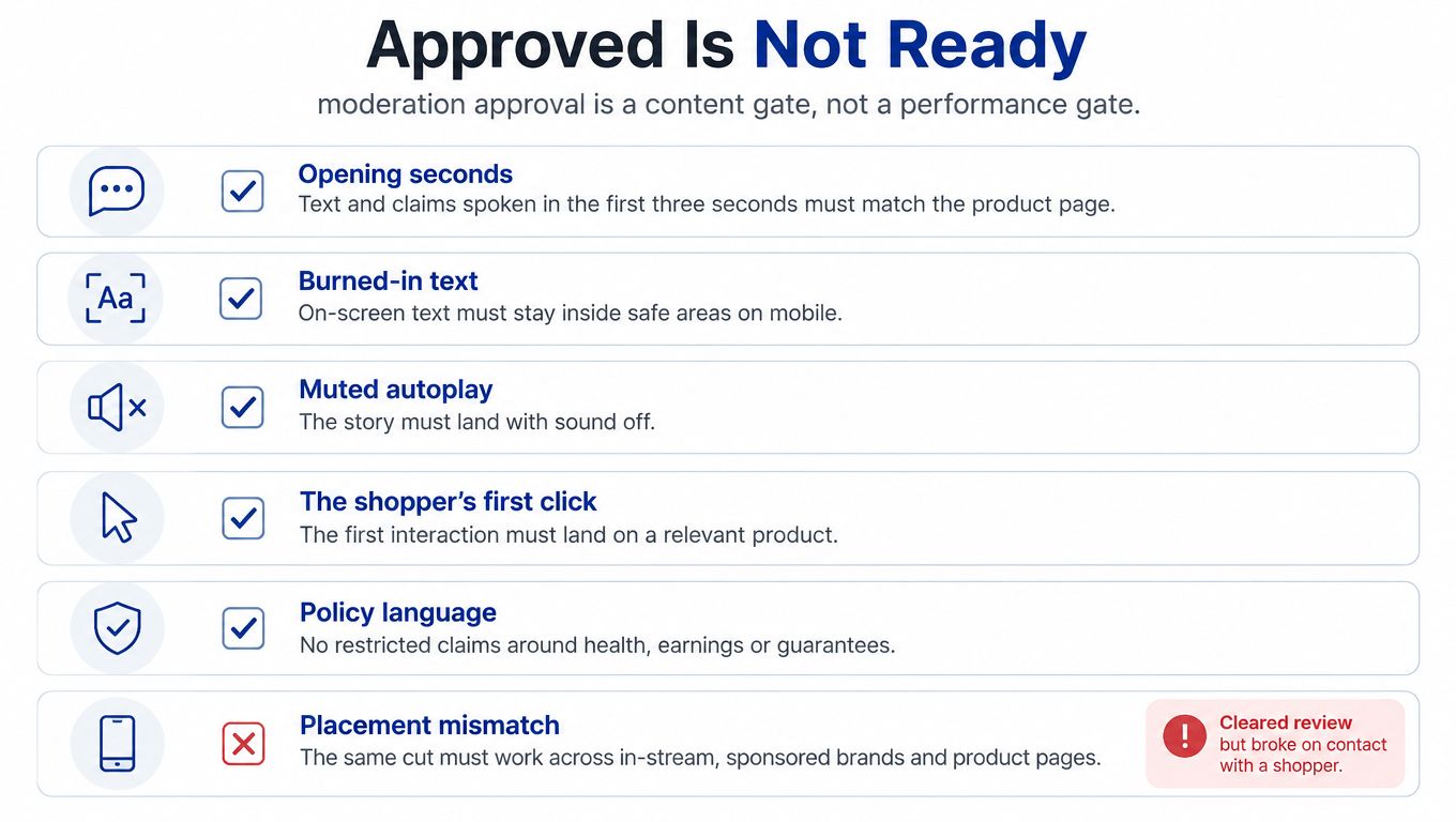 A checklist chart titled Approved Is Not Ready illustrating content moderation guidelines for effective digital video advertising performance.