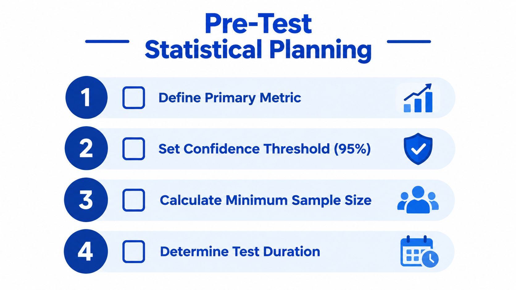 A list of four essential steps for pre-test statistical planning for A/B testing and data analysis.