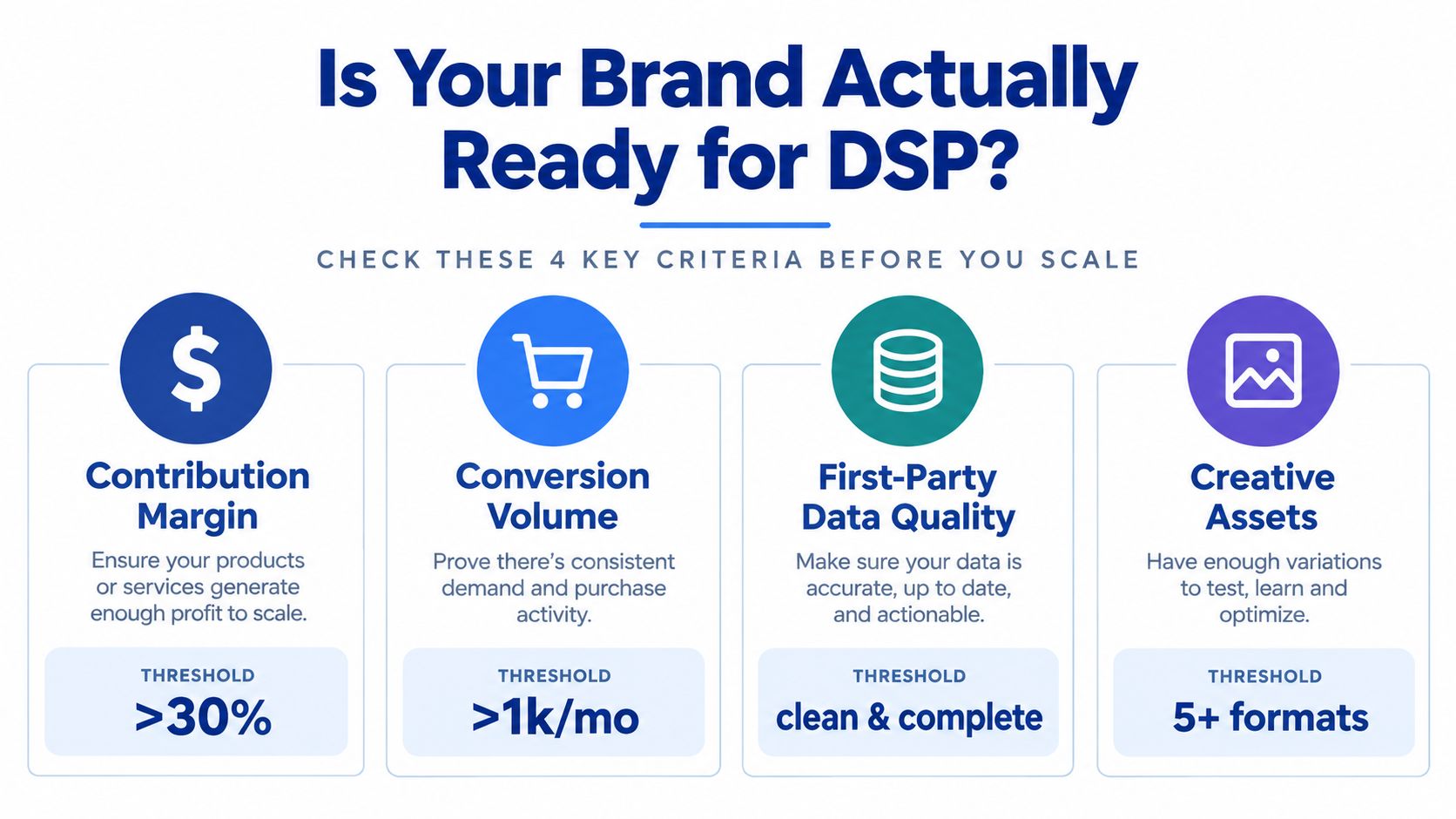 An infographic titled Is Your Brand Ready for DSP outlining four key criteria for scaling.