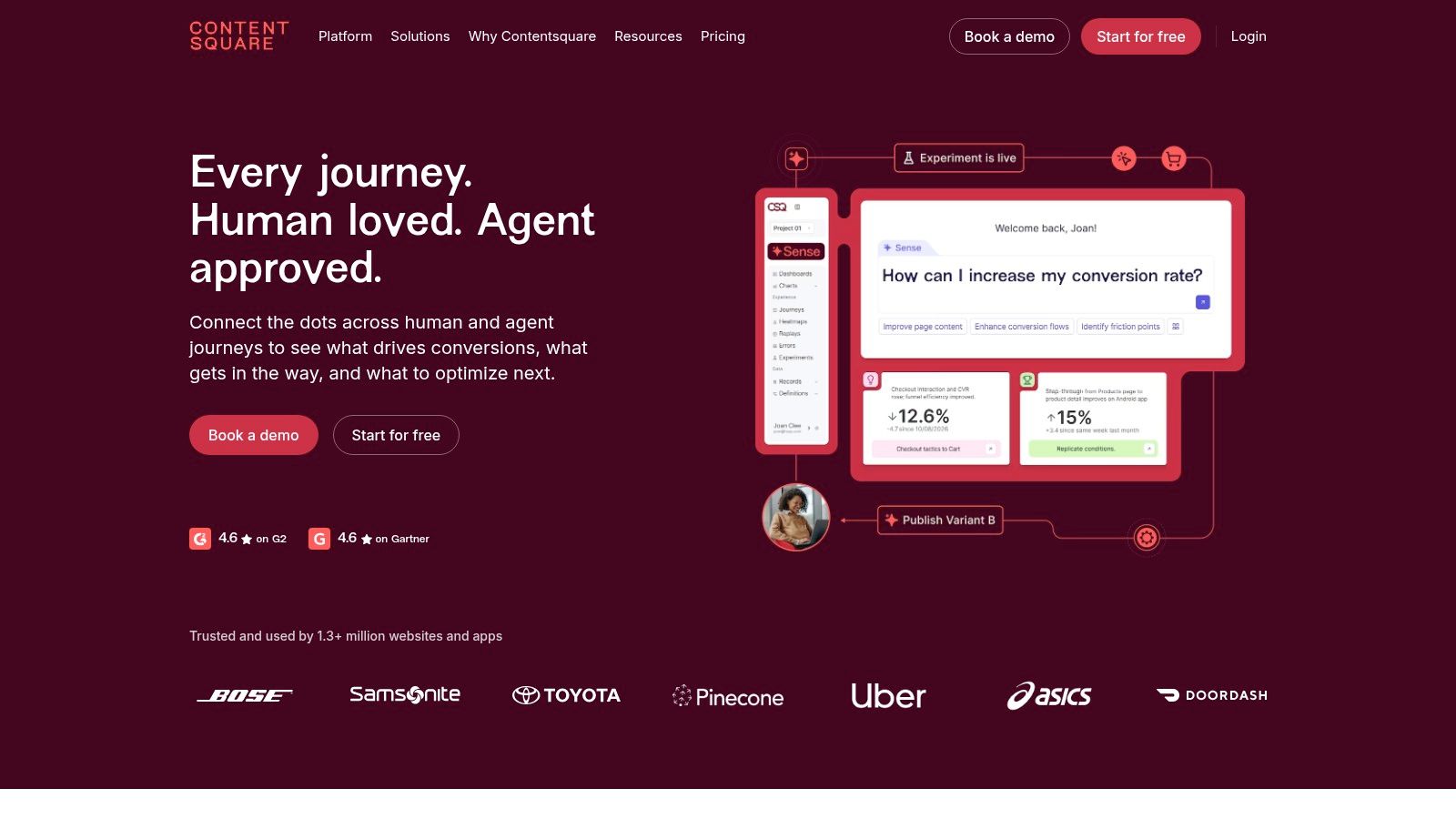 Contentsquare