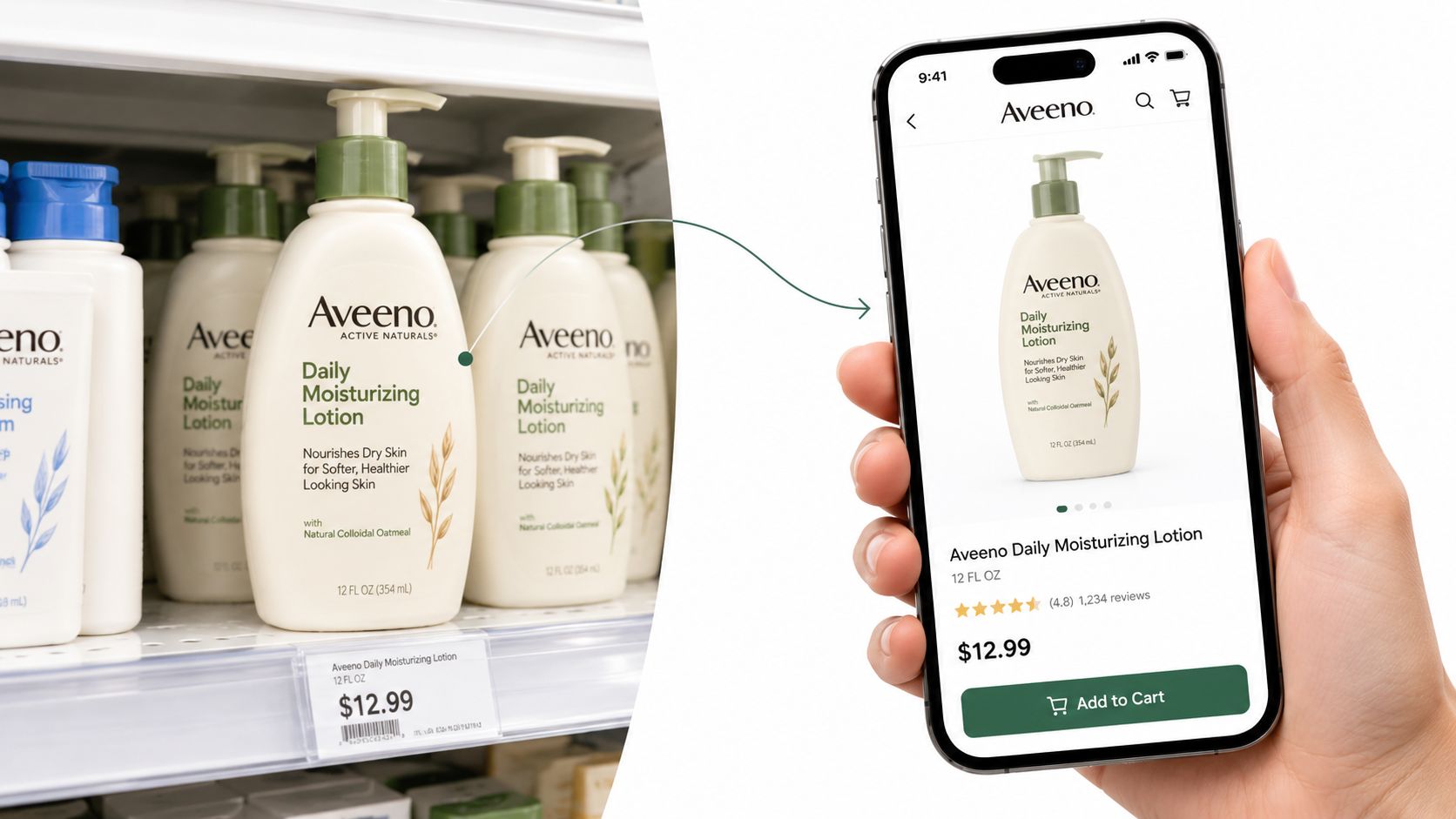 Eine Hand hält ein Smartphone, das eine Aveeno Daily Moisturizing Lotion im Onlineshop zeigt, daneben ein Ladenregal.