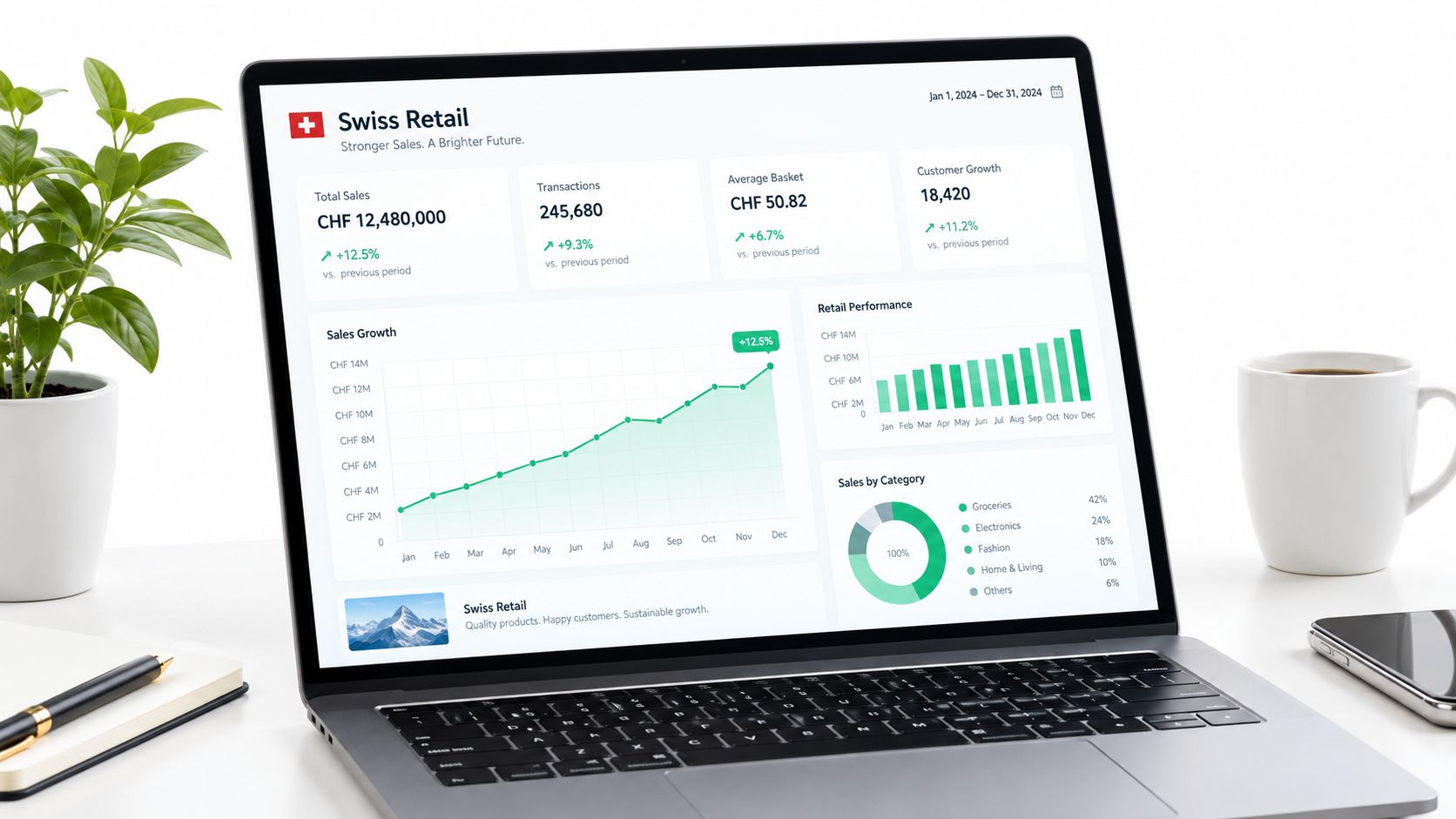 Ein Laptop zeigt ein detailliertes Schweizer Einzelhandels-Dashboard mit verschiedenen Diagrammen und Leistungsdaten zur geschäftlichen Analyse.