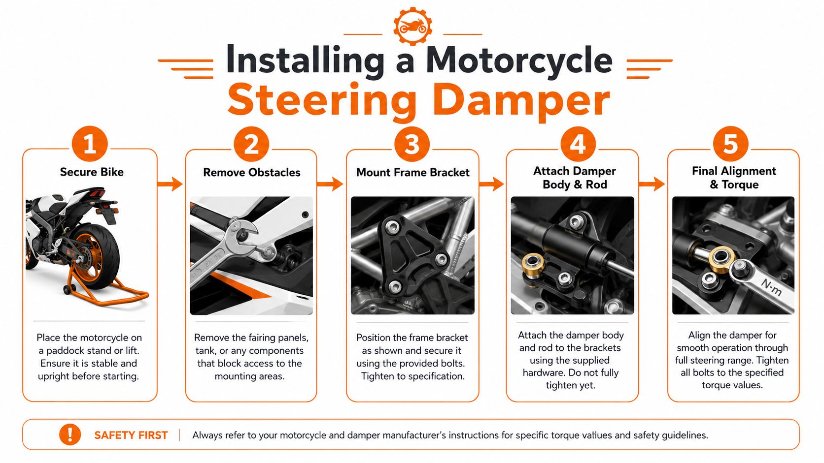 A step-by-step infographic illustrating the professional installation process of a motorcycle steering damper on a bike.