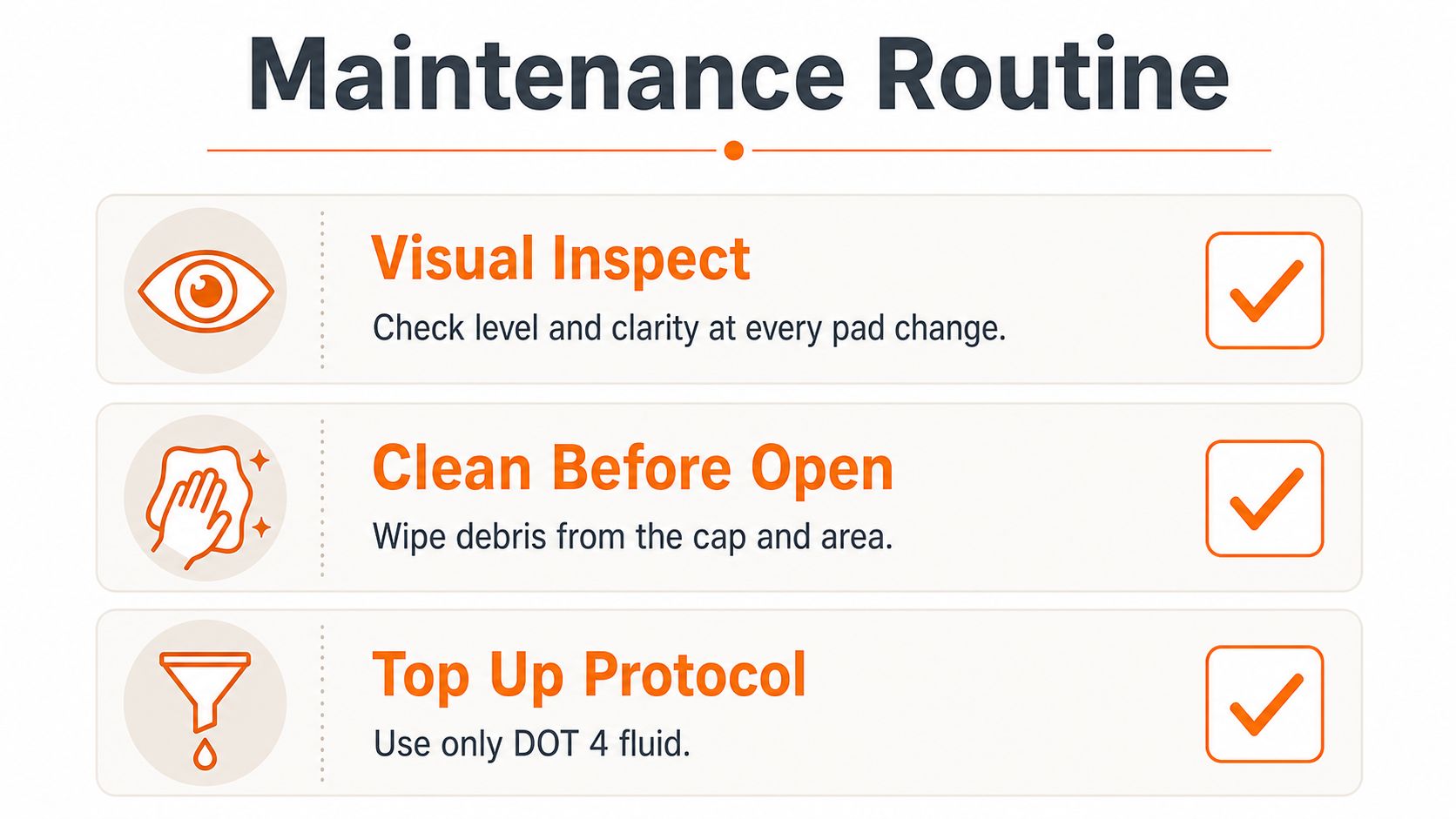 A maintenance routine guide for brake fluid showing visual inspection, cleaning, and topping up using DOT 4 fluid.