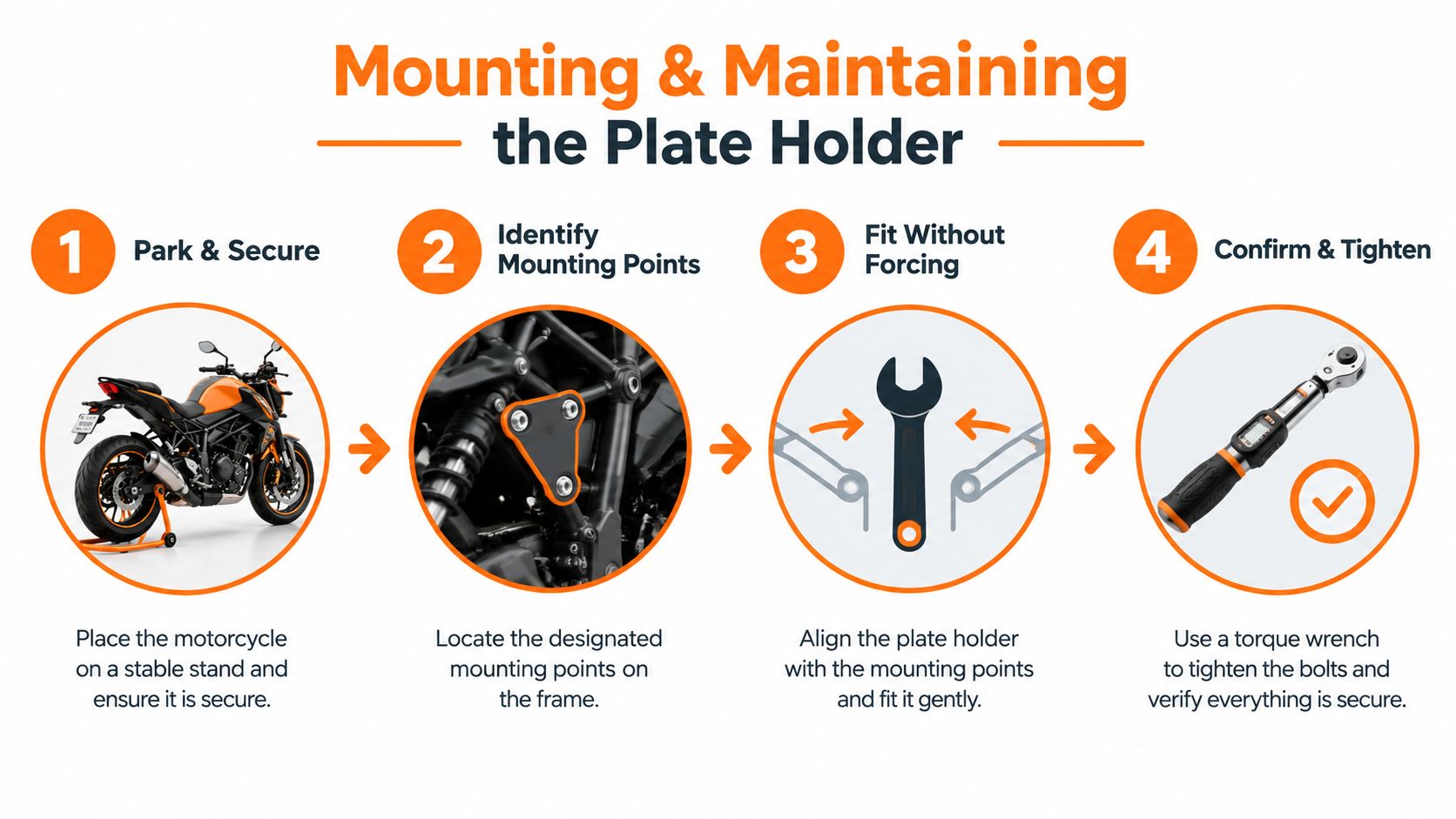 Una infografía instructiva de cuatro pasos que muestra cómo montar y mantener de forma segura un soporte lateral para la matrícula de una motocicleta.