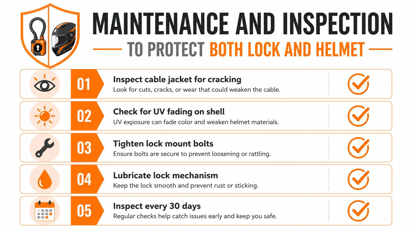 An infographic detailing five maintenance and inspection tips for keeping a motorcycle helmet and lock in good condition.