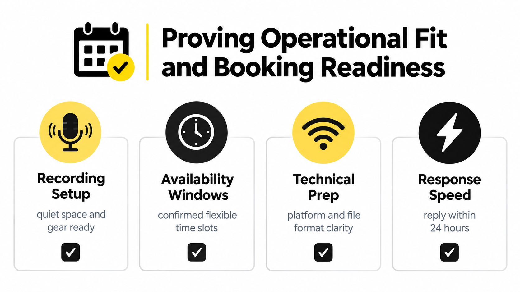 A graphic titled Proving Operational Fit and Booking Readiness outlining requirements for recording setup, availability, technical preparation, and response speed.