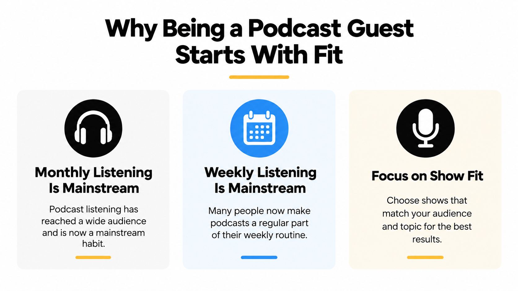 A graphic explaining why being a podcast guest starts with finding the right show and audience fit.