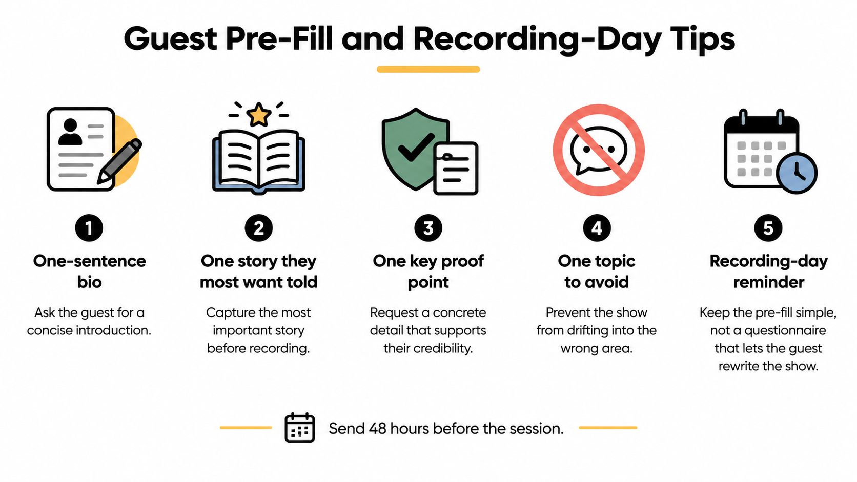 An infographic detailing five tips for podcast guest preparation to streamline recording sessions and improve content quality.