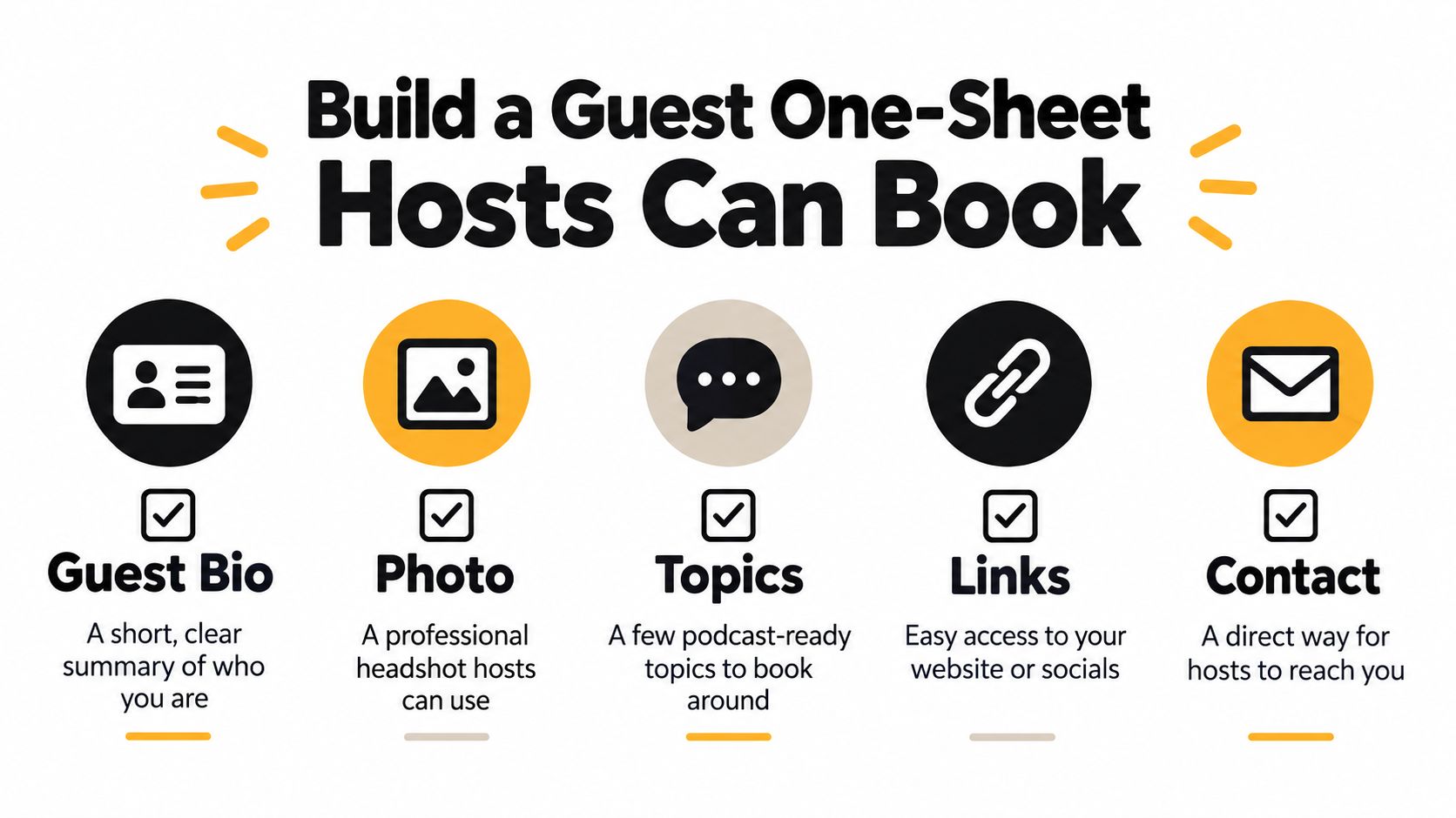 A graphic showing five essential elements for a professional podcast guest one-sheet to help hosts book you.