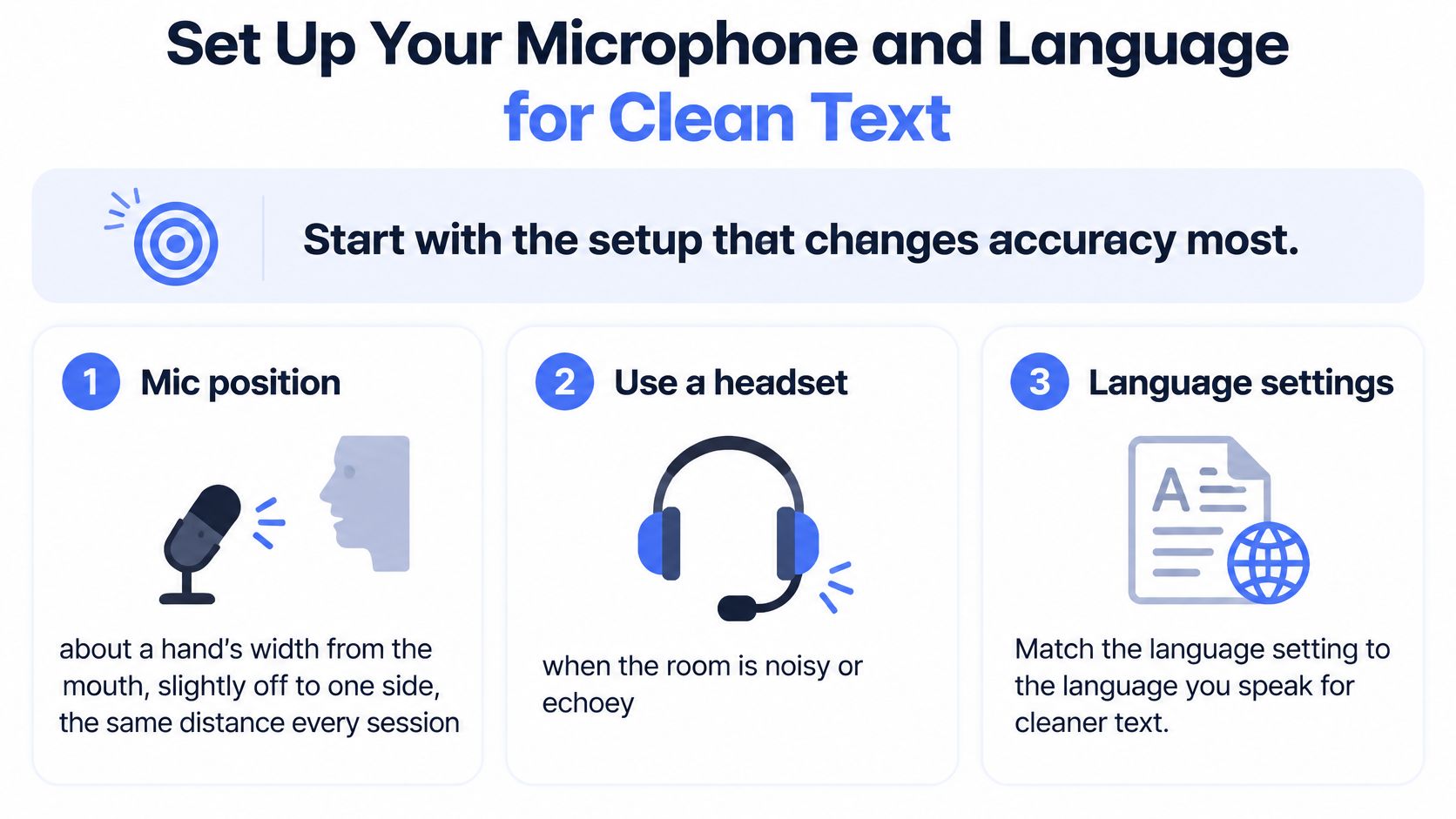 A guide showing three steps for setting up your microphone and language settings for clearer voice recognition.