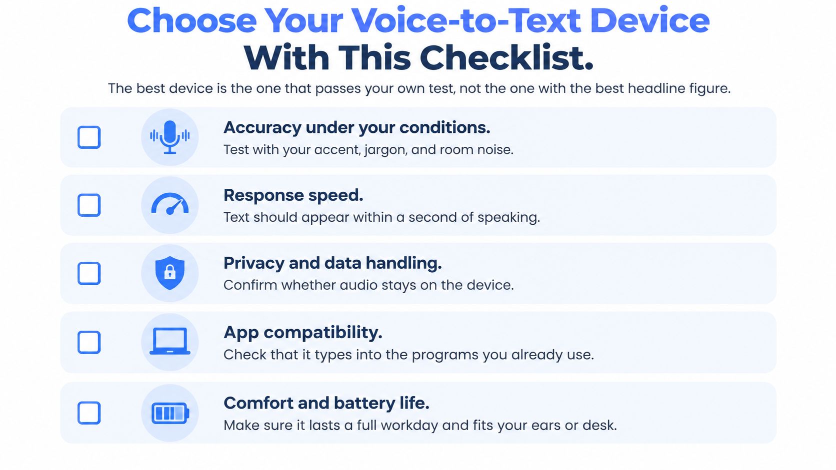 A checklist infographic titled Choose Your Voice-to-Text Device outlining five key criteria for selecting a speech recognition device.