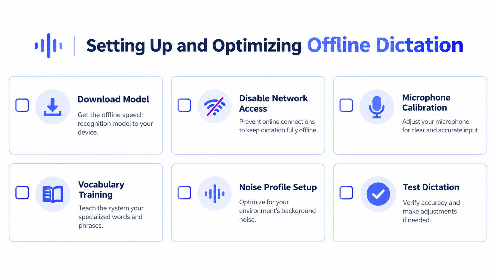 An instructional infographic detailing six essential steps for setting up and optimizing offline speech-to-text dictation software.