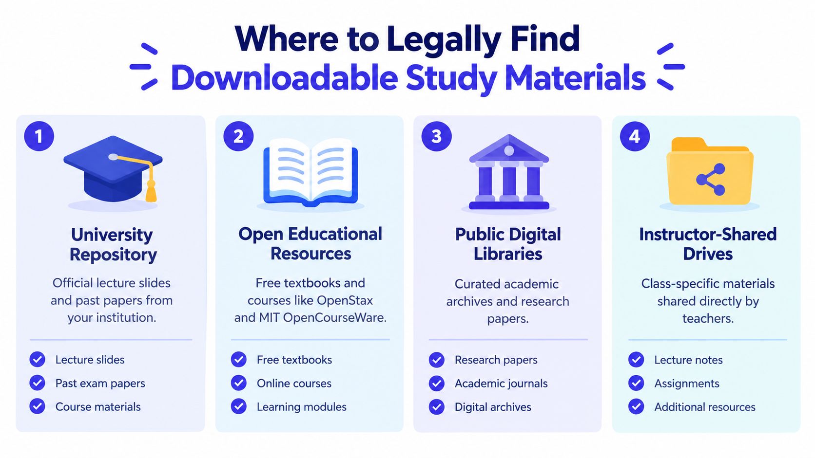 An infographic titled Where to Legally Find Downloadable Study Materials, outlining four common sources for educational content.