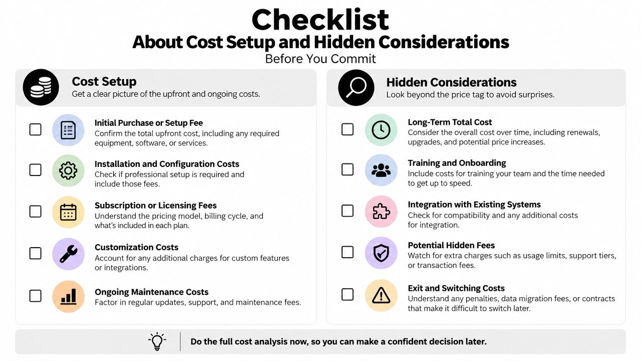 A checklist infographic titled Cost Setup and Hidden Considerations for evaluating potential business expenses and fees.