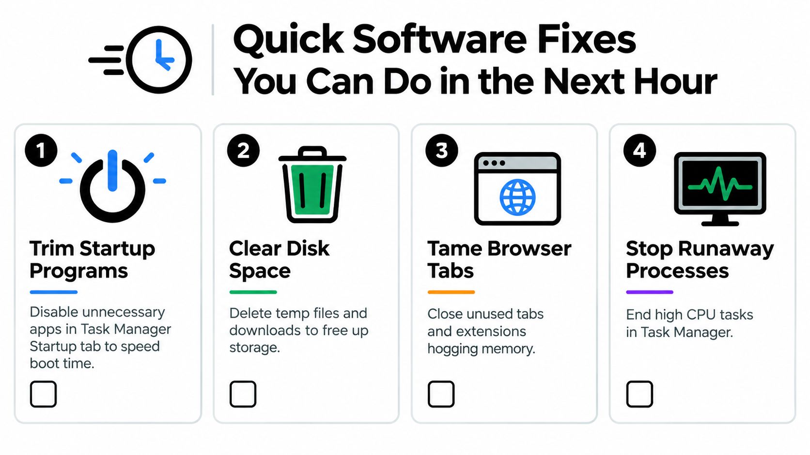 An infographic showing four quick software fixes to speed up a slow computer.