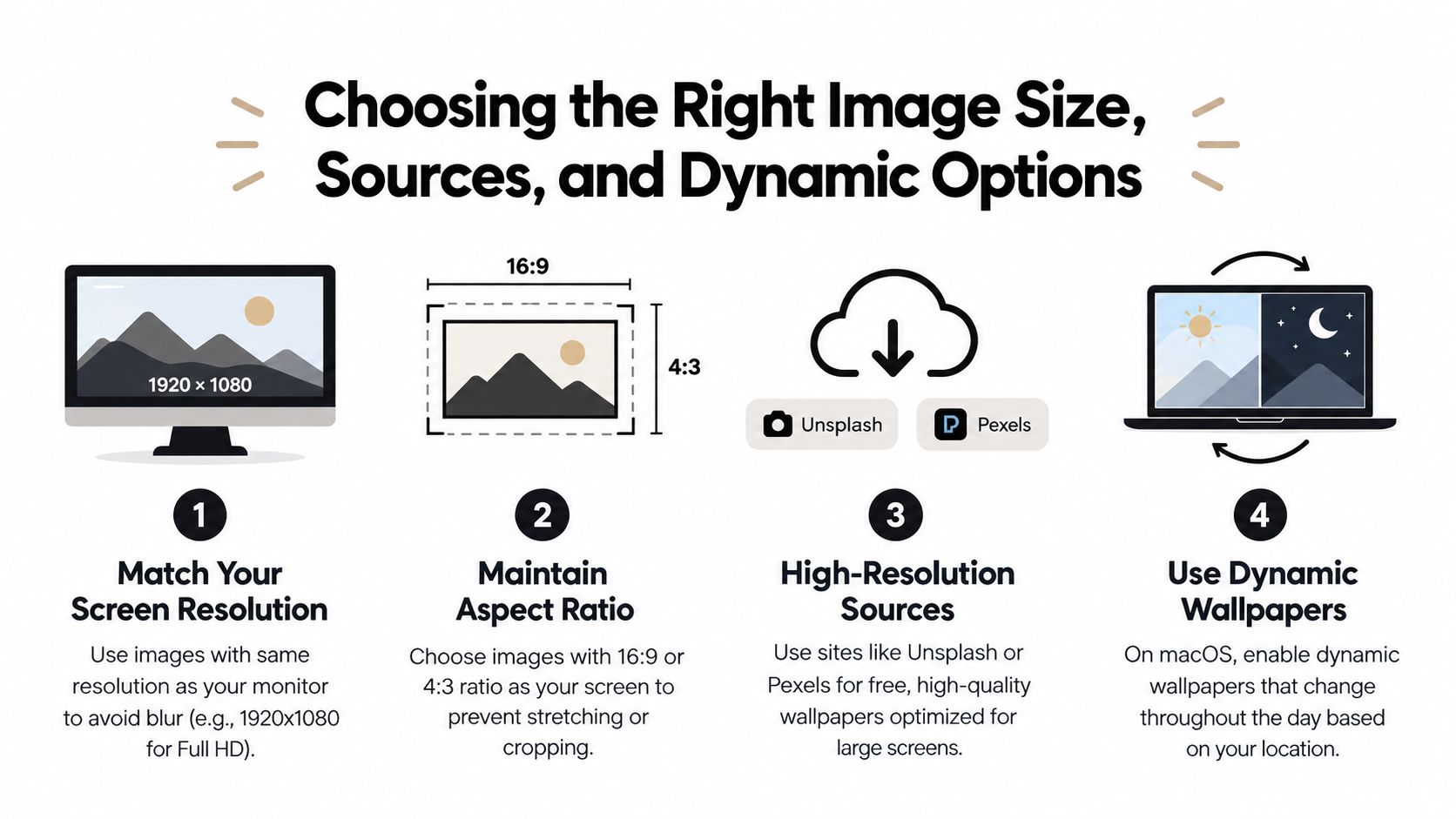 An infographic illustrating tips for selecting high-quality desktop wallpapers including resolution, aspect ratio, and sources.