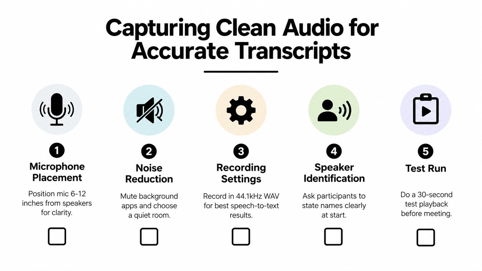 A five-step guide on how to capture clean audio for producing accurate meeting transcripts and recordings.