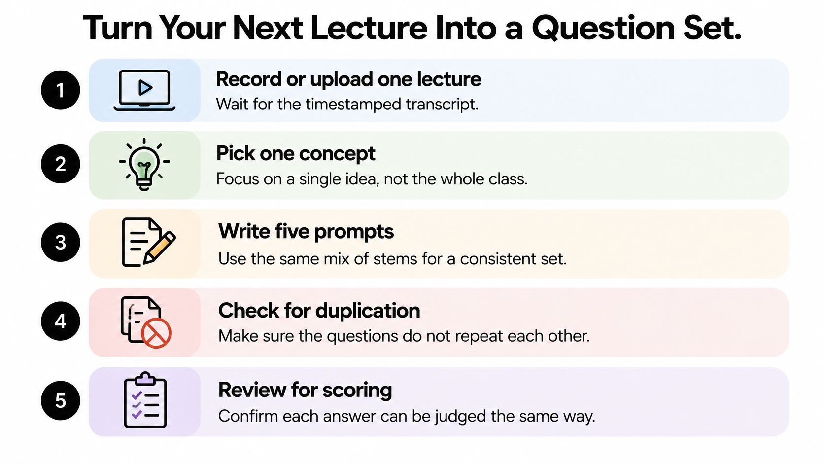A five-step guide on how to turn a lecture into a structured set of questions.