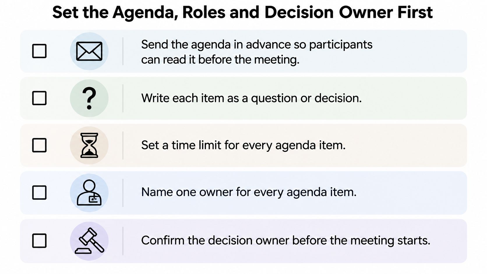 A checklist illustrating steps to set an effective meeting agenda, including assigning roles and decision owners.