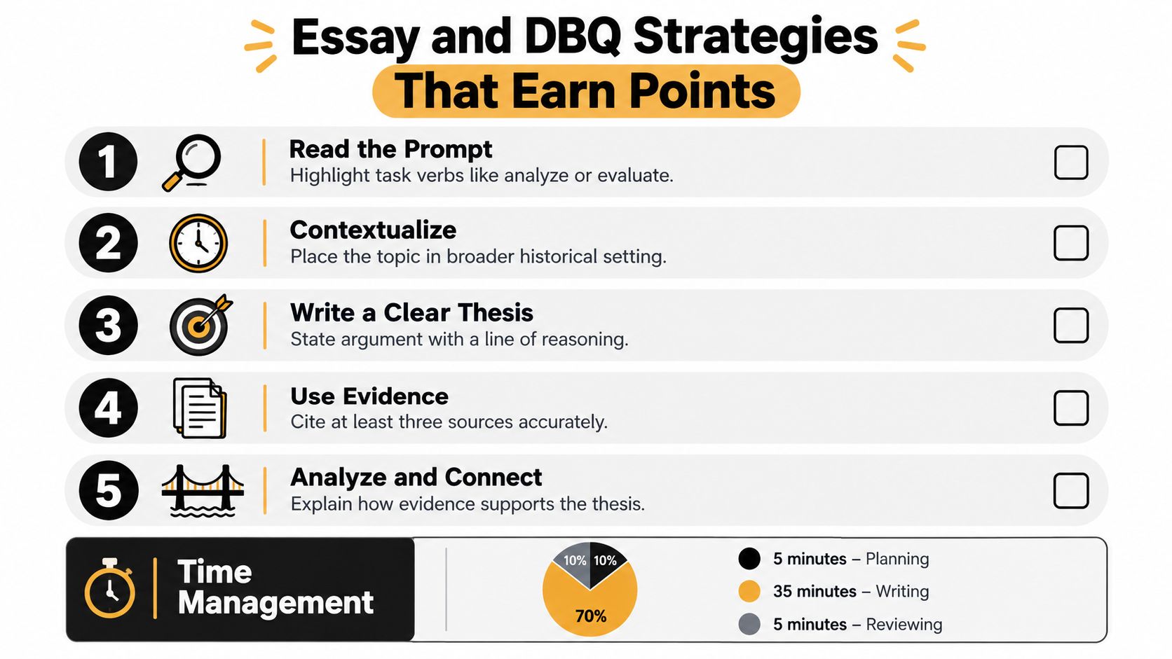 A structured checklist of five essential strategies for writing successful history essays and DBQ responses.