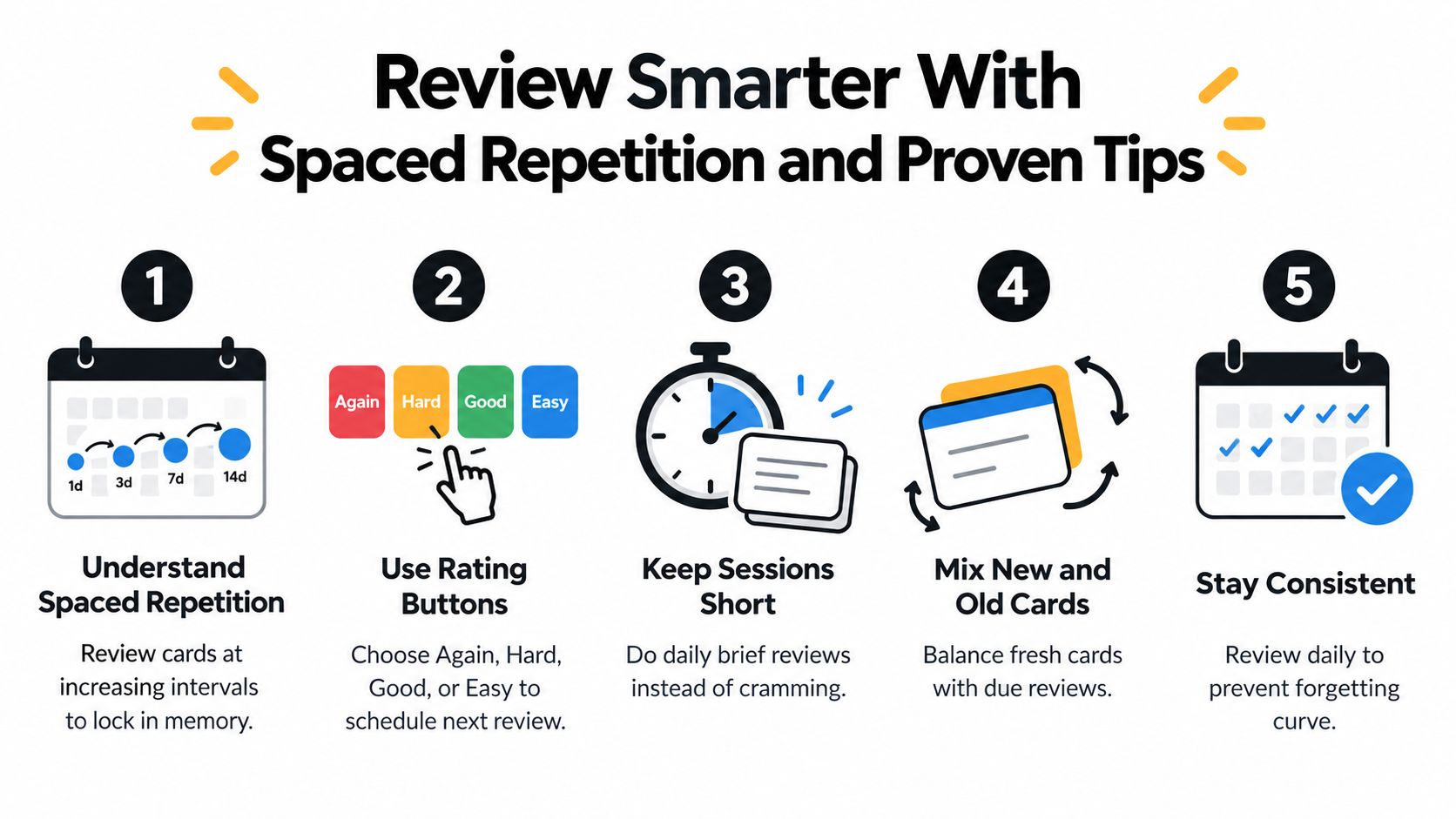 An infographic detailing five essential tips for using spaced repetition effectively to improve memory and study habits.