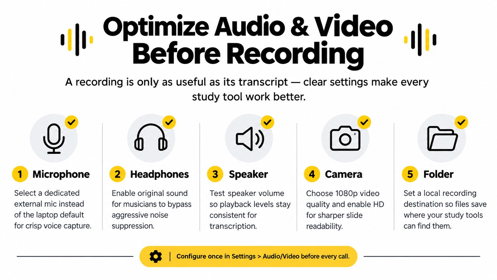 An infographic titled Optimize Audio & Video Before Recording listing five essential settings for high-quality video call recordings.