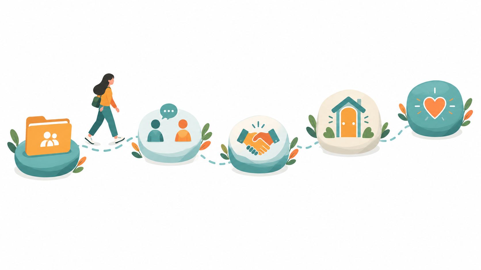 A conceptual illustration showing a person navigating through the steps of a successful placement matching process.