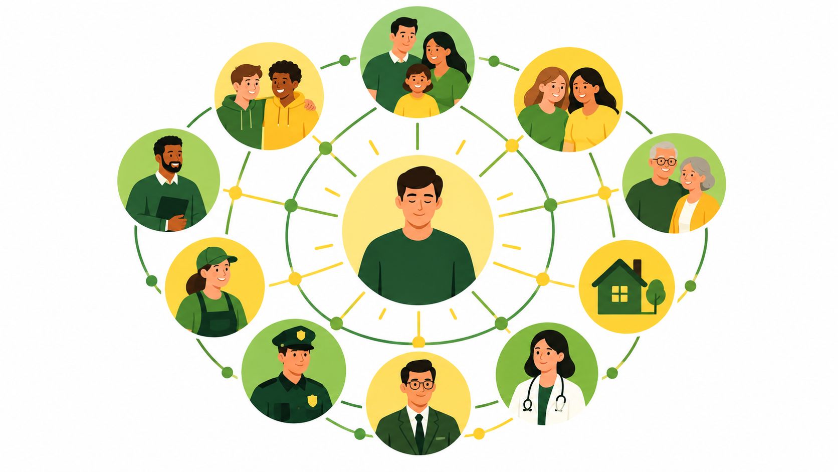 A social network diagram showing a central man connected to various family members, professionals, and community elements.