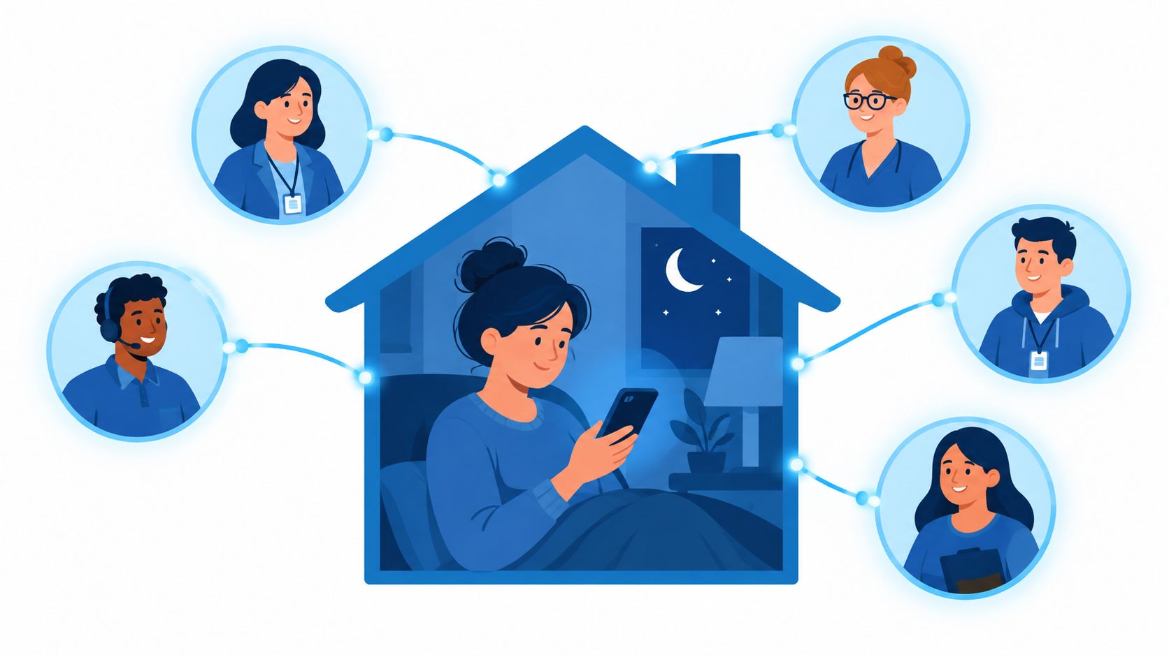 A person sitting in a house at night using a smartphone while connected to support professionals.