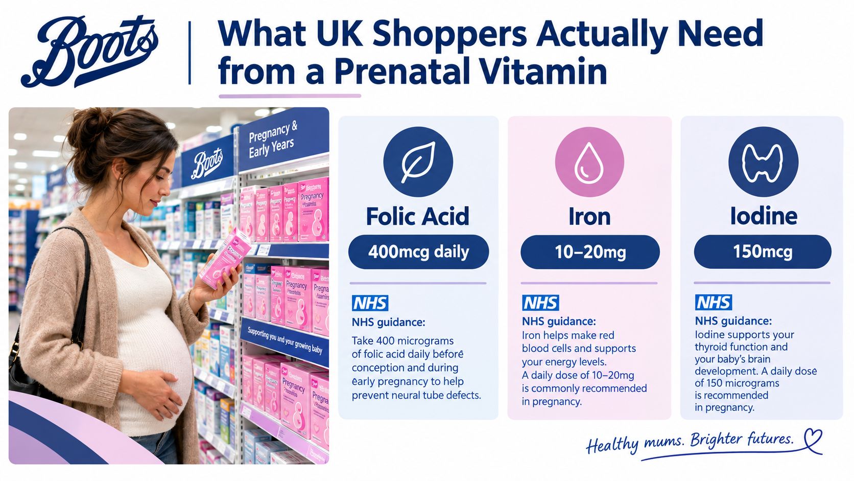 A pregnant woman in a Boots store looking at a box of prenatal vitamins on a shelf.