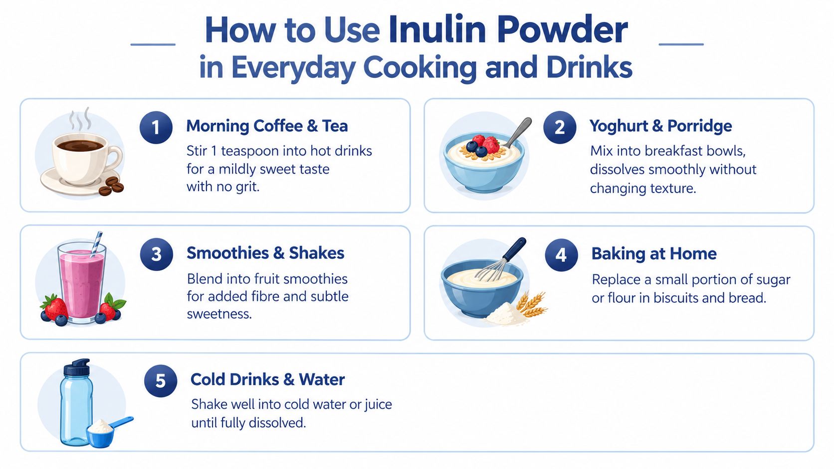 A helpful instructional guide showing five easy ways to use inulin powder in daily cooking and drinks.