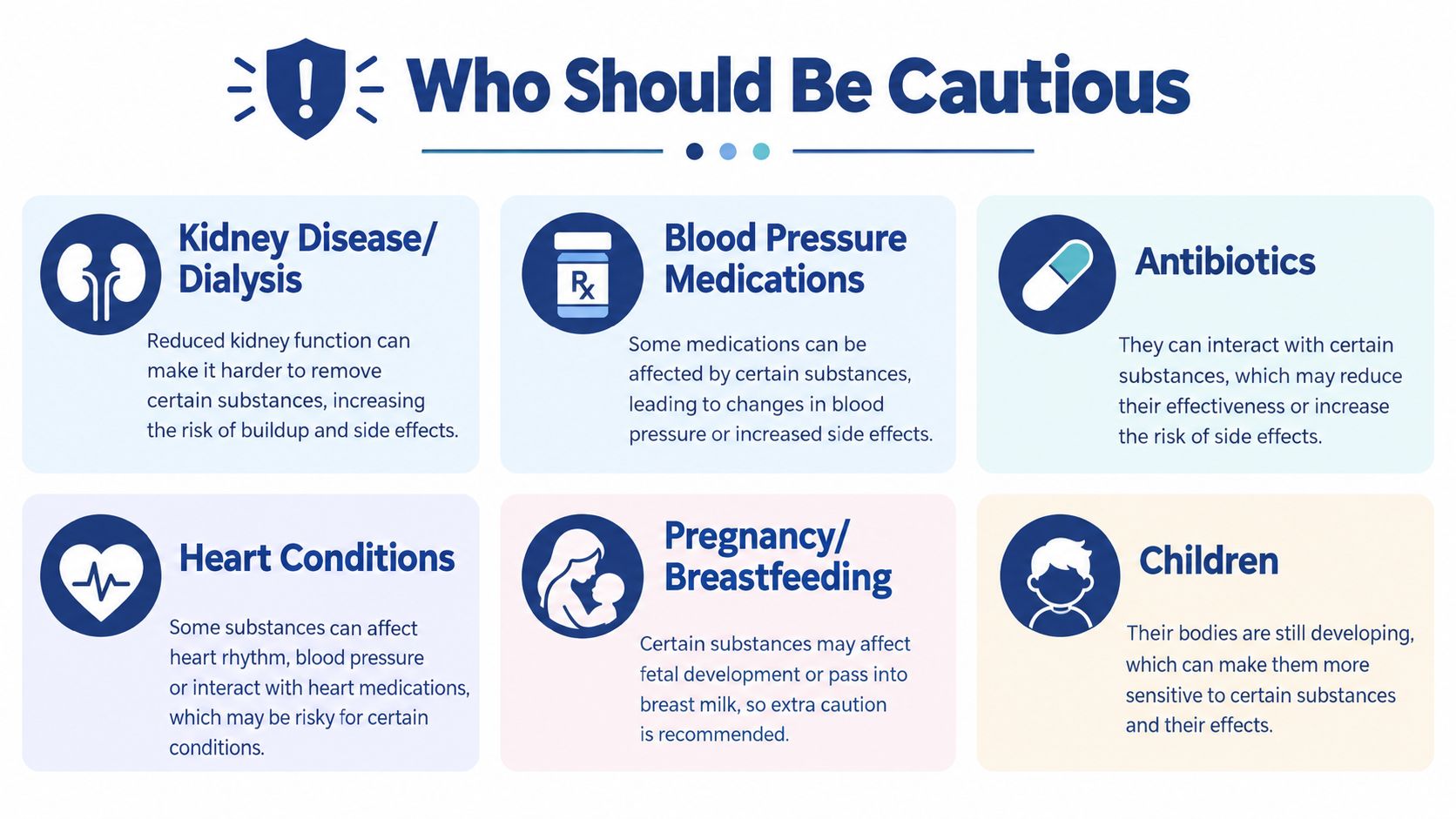 An infographic titled Who Should Be Cautious listing six groups that should be careful with certain substances.