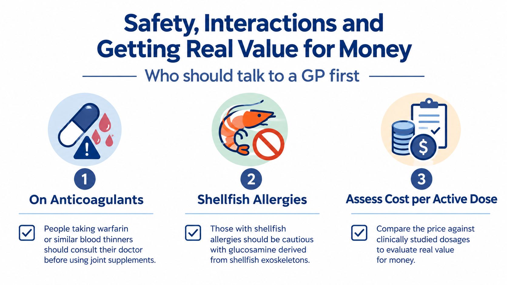 An infographic detailing safety precautions and cost considerations when selecting joint supplements for different health conditions.
