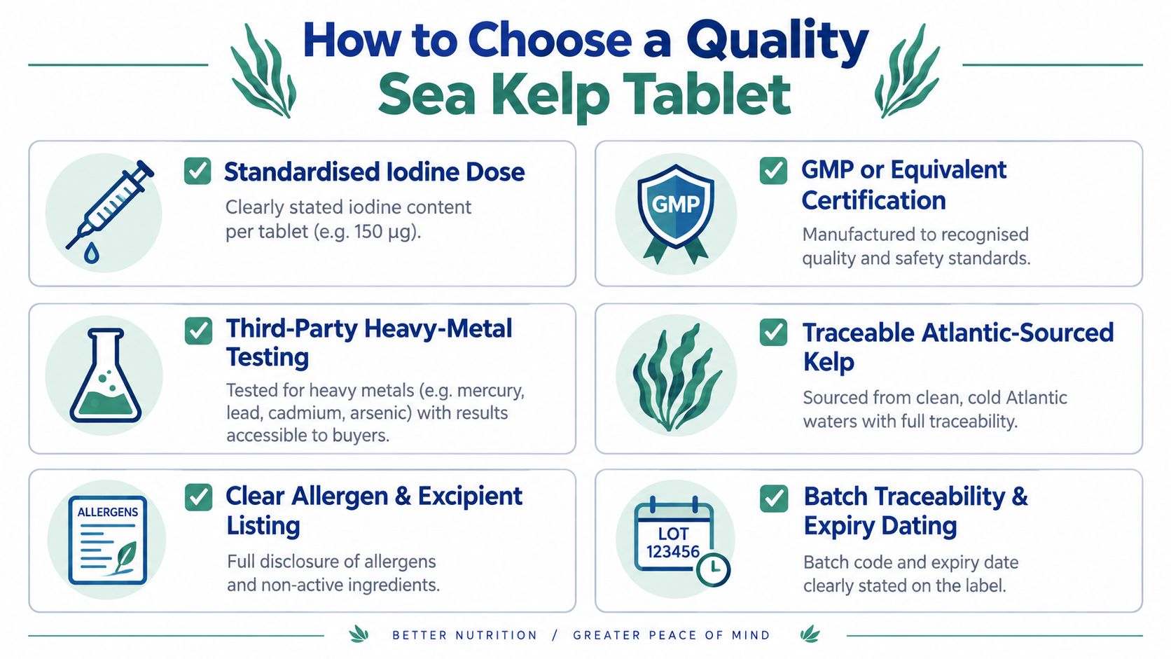 An infographic showing six essential criteria for choosing high-quality sea kelp tablets for better nutrition.