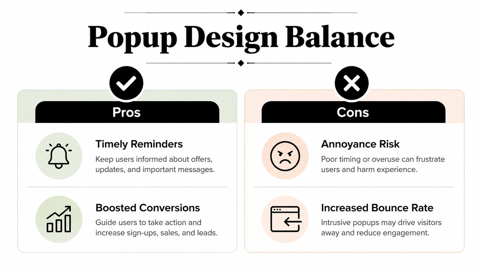 A comparison chart showing the advantages and disadvantages of using website popups for user engagement.