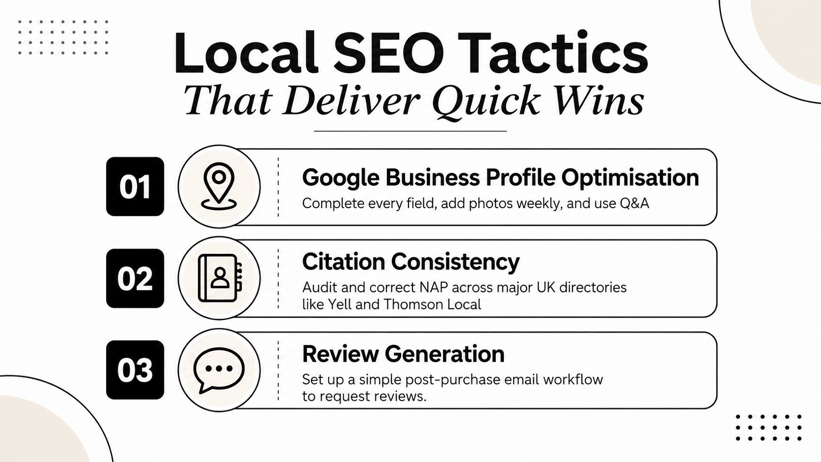 A graphic showing three essential local SEO tactics including Google Business Profile optimization, citation consistency, and review generation.