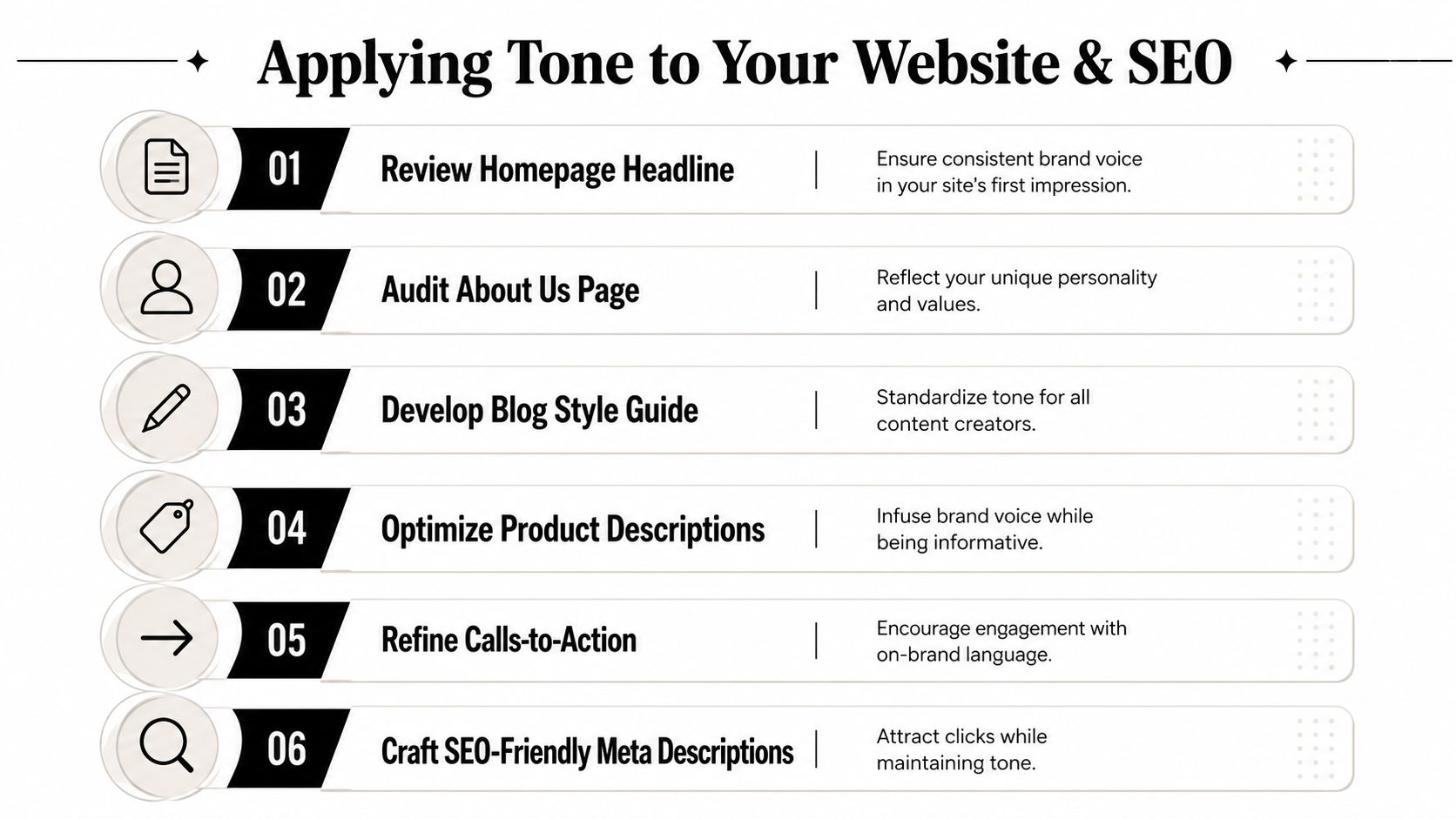 A checklist infographic titled Applying Tone to Your Website and SEO, illustrating six strategic content marketing steps.